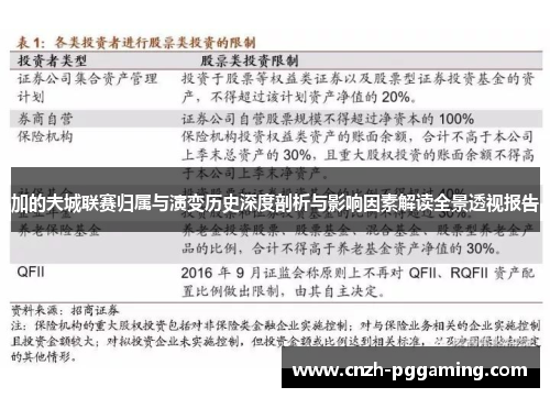 加的夫城联赛归属与演变历史深度剖析与影响因素解读全景透视报告