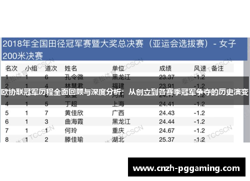 欧协联冠军历程全面回顾与深度分析：从创立到各赛季冠军争夺的历史演变